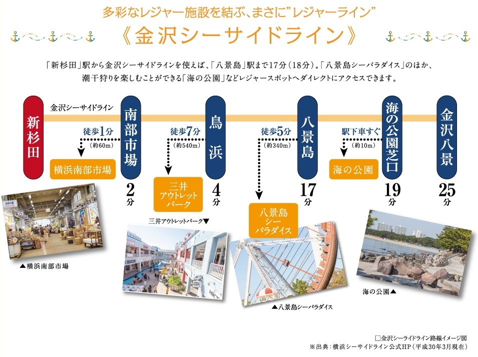 金沢シーサイドライン