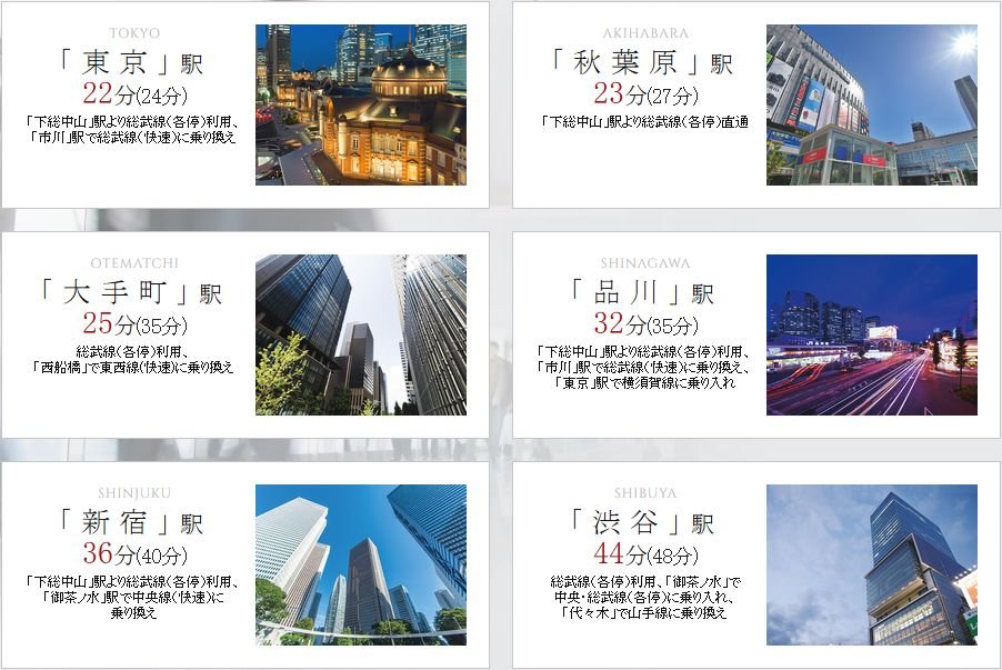 4駅3路線利用で都心へスピードアクセス。
「東京」駅まで約22分でつながる「下総中山」駅。