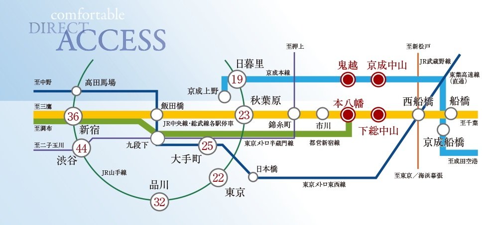 路線図