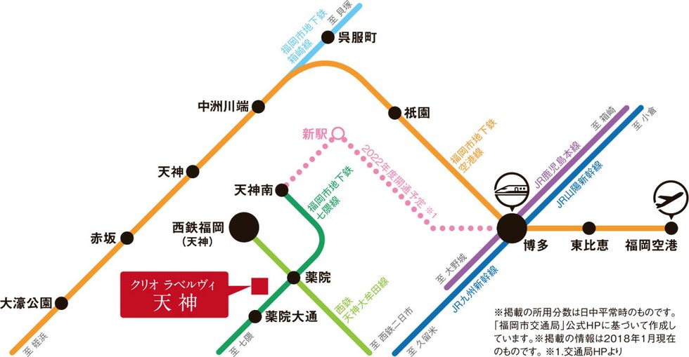 路線図