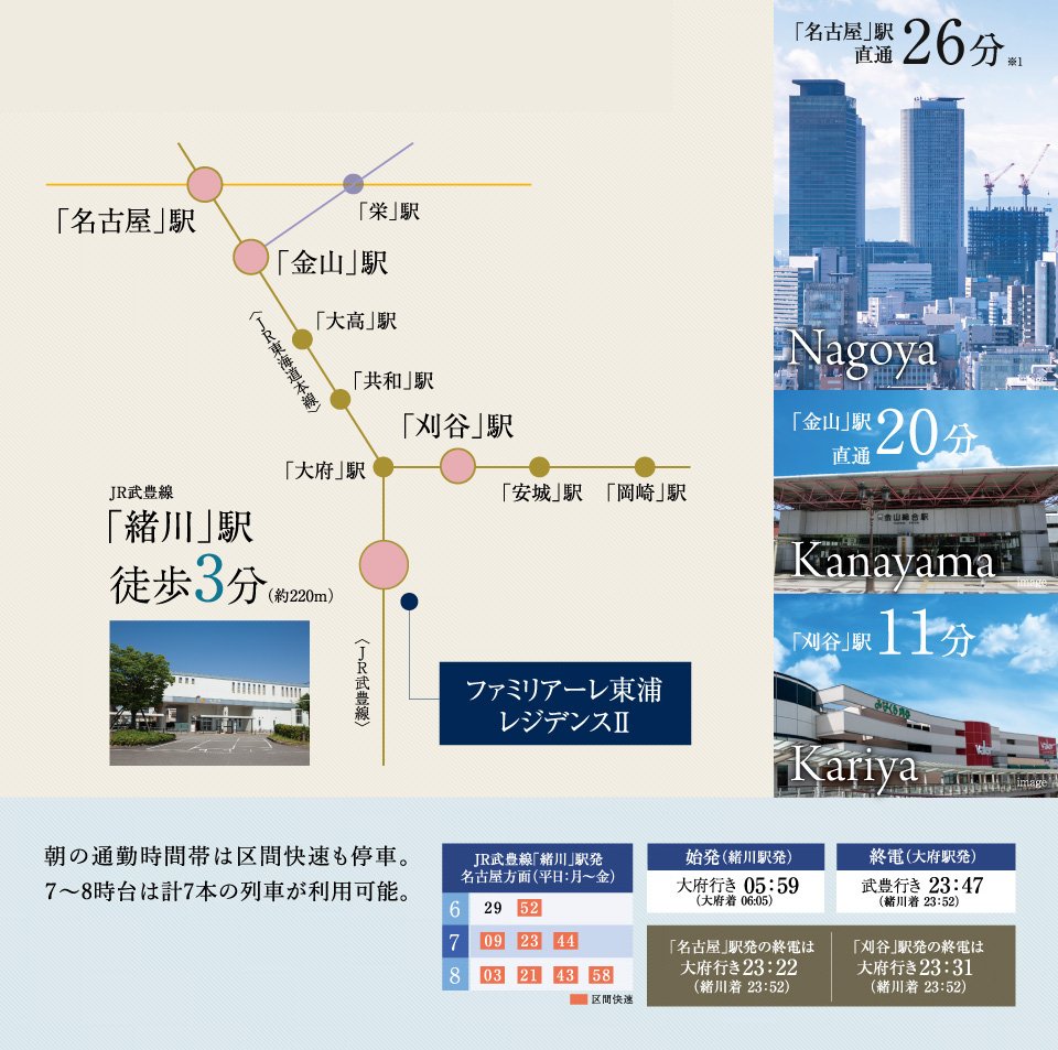 TRAIN ACCESS