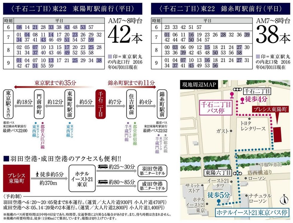 都営バス案内図
