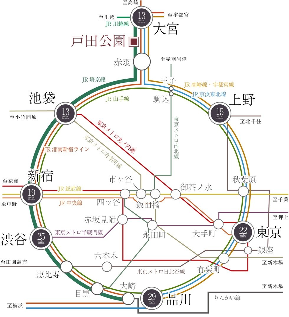 路線図