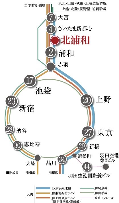 路線図