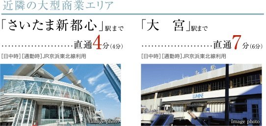 現地から徒歩5分のJR京浜東北線「北浦和」駅より(電車アクセス2)