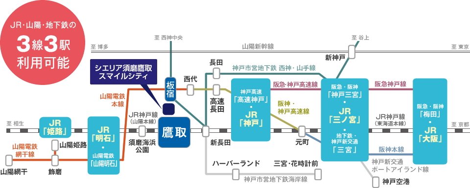 路線図