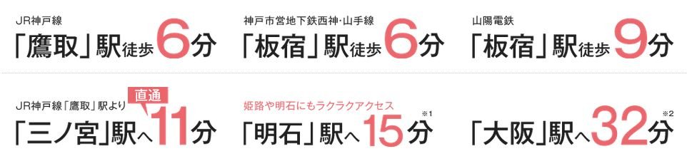 電車アクセス