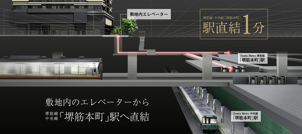 堺筋線・中央線「堺筋本町」駅直結1分