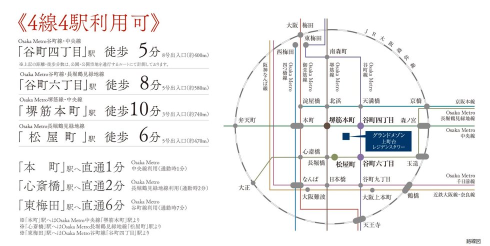 路線アクセス図