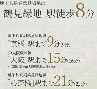 京橋駅へ直通9分。都心主要エリアへ快適アクセス。
