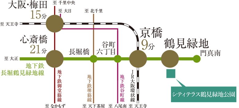 路線図