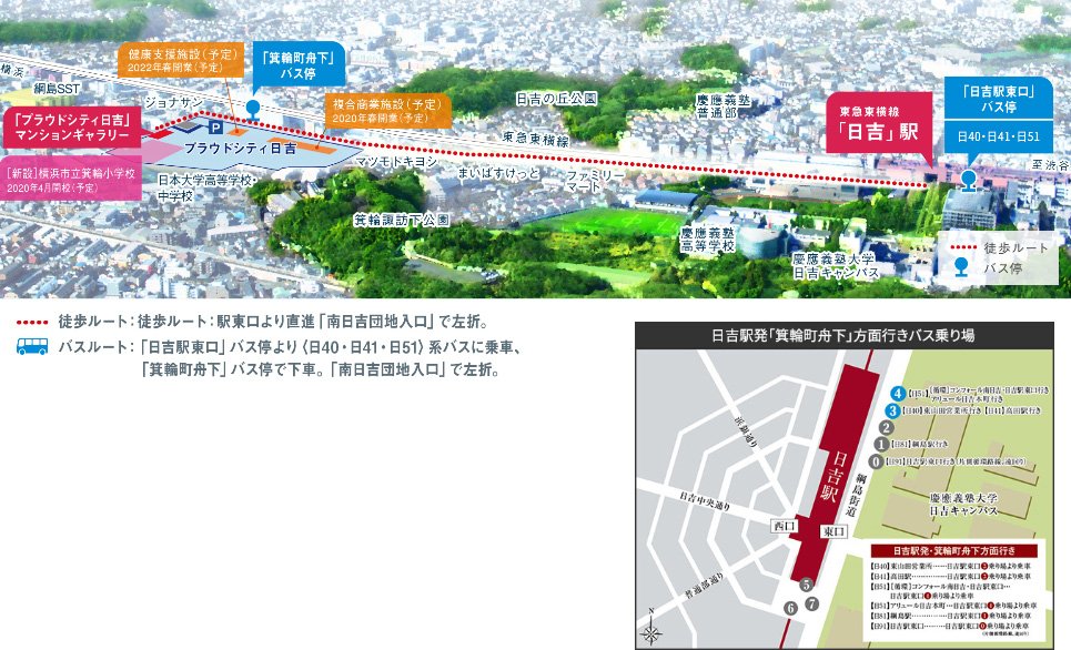 現地案内図