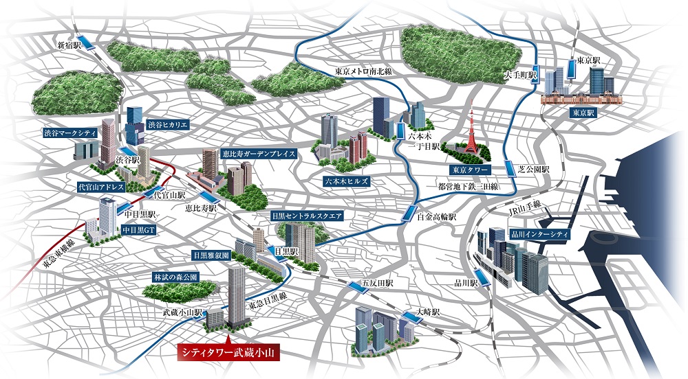 アクセス概念図