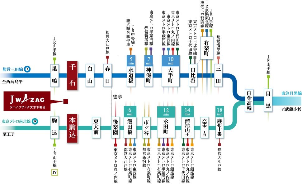 交通アクセス図
