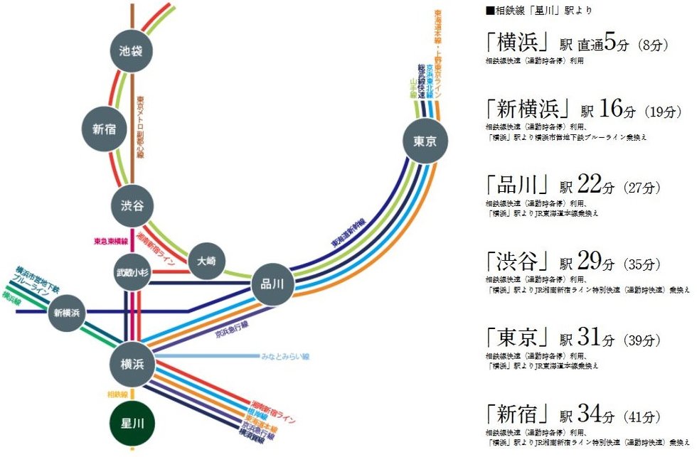 路線図
