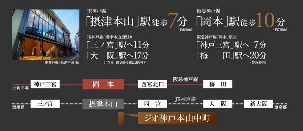 路線アクセス図