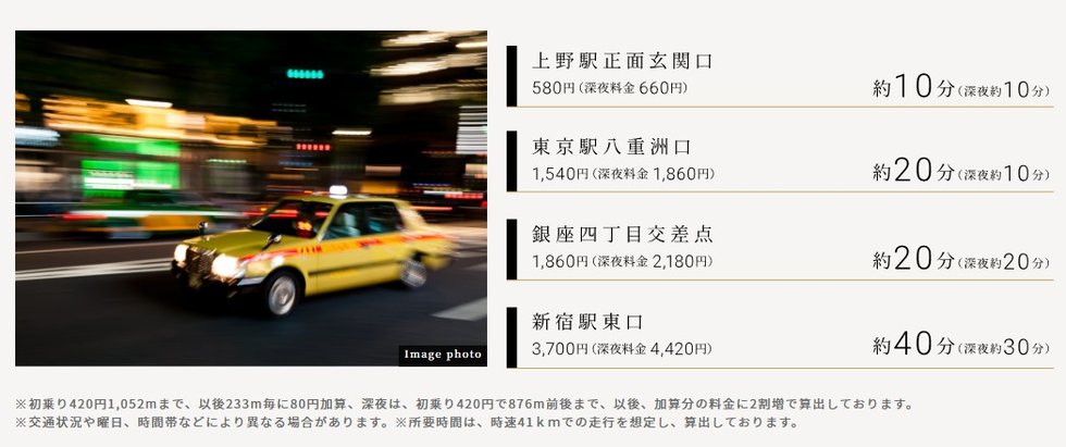 終電を逃しても気兼ねなくタクシーで帰宅できるのも都心だからこそ。