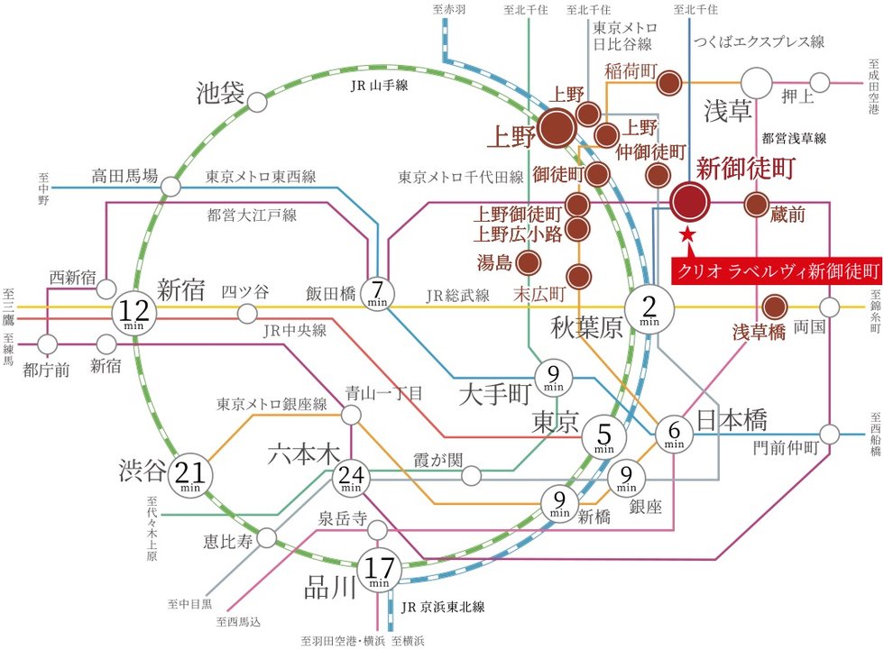 アクセス図