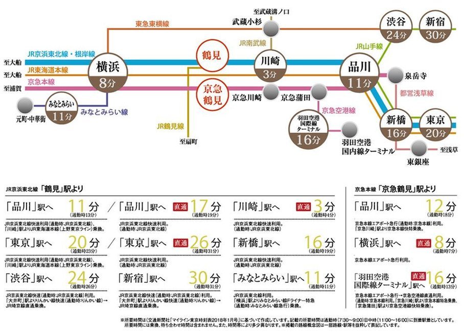 東京と横浜。2つの都市を自在にするダブルアクセス。