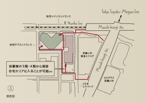 マルチルート
駅前・住まい・暮らしがつながる。