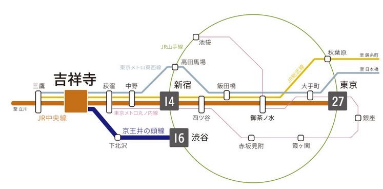 路線図