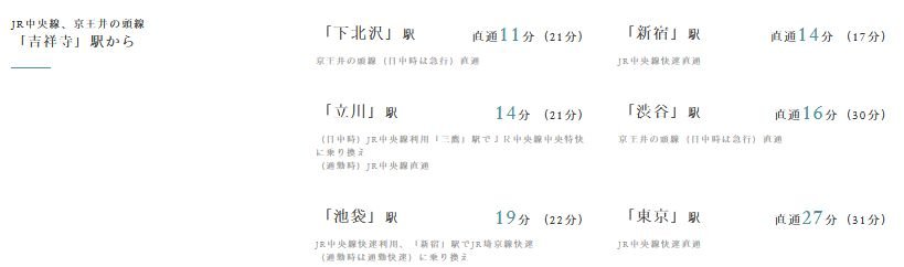 路線案内図