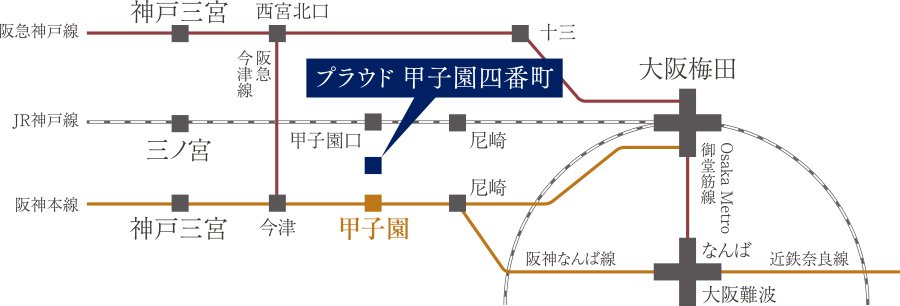 特急停車駅で、梅田・神戸三宮・大阪難波へダイレクト