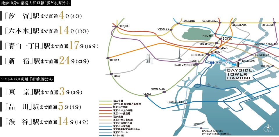 東京を自在に使いこなすアクセス。