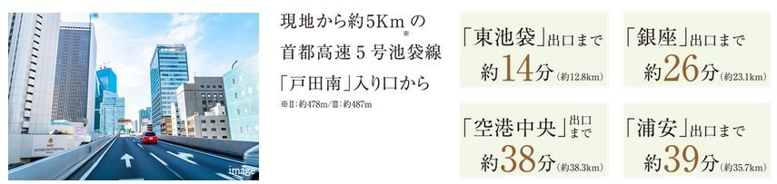 カーアクセスで、いっそう広がる行動半径。