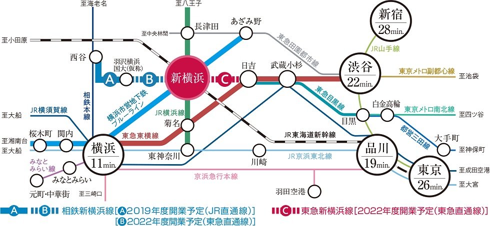 新横浜駅徒歩9分
3路線利用可※の快適アクセス