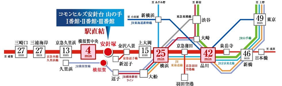 RAIL ACCESS
東京・横浜・三浦海岸へ、ストレートアクセス。