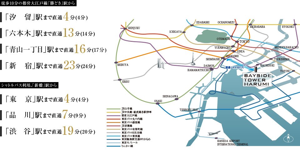 東京を自在に使いこなすアクセス。