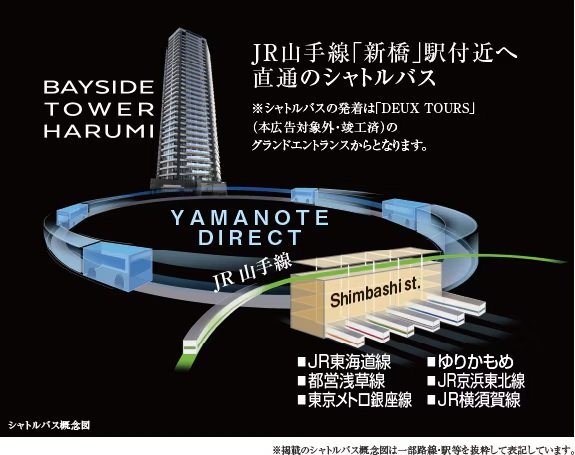 JR山手線「新橋」駅付近まで直通のシャトルバスが運行。(※1)