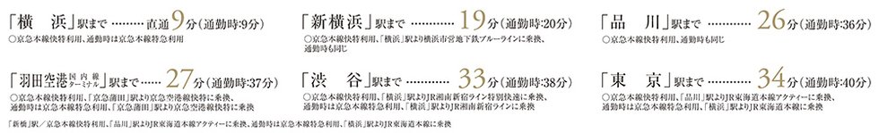 「上大岡」駅より京急本線快特利用