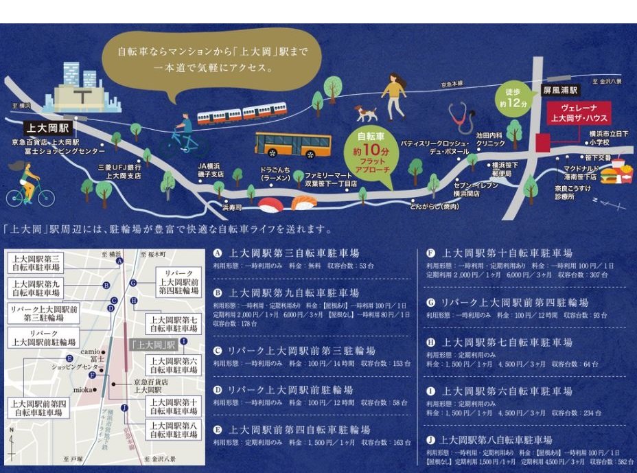 自転車ならマンションから「上大岡」駅まで一本道で気軽にアクセス。