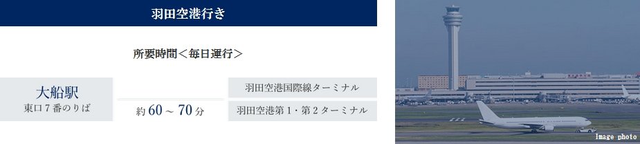「大船」駅前から、羽田、成田へ直通リムジンバスが運行。