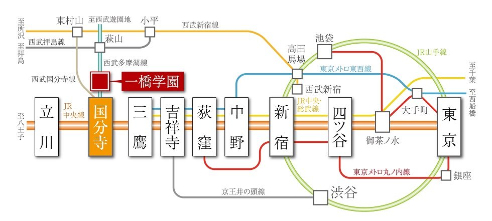 路線図