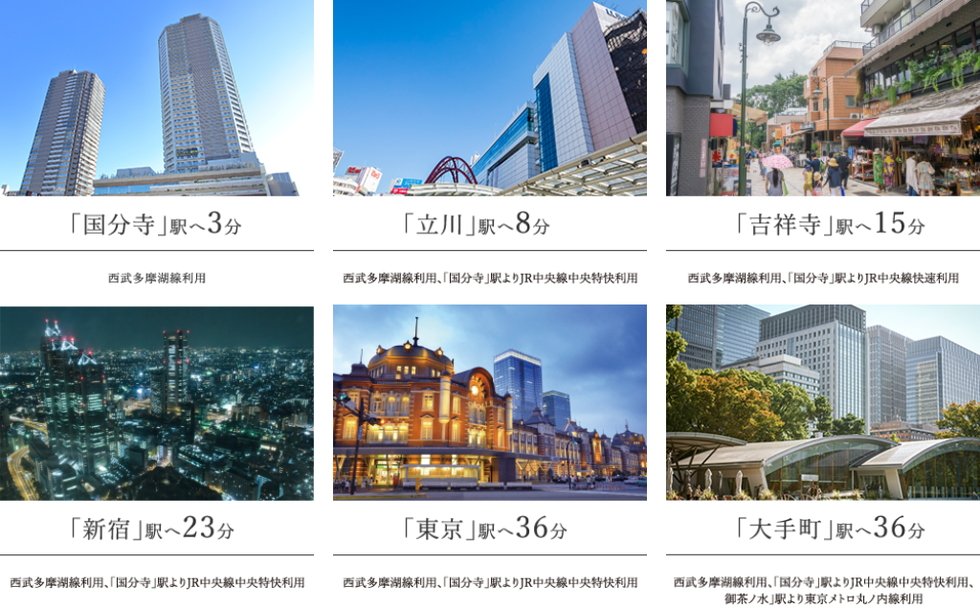 電車アクセス 徒歩3分の「一橋学園」駅より