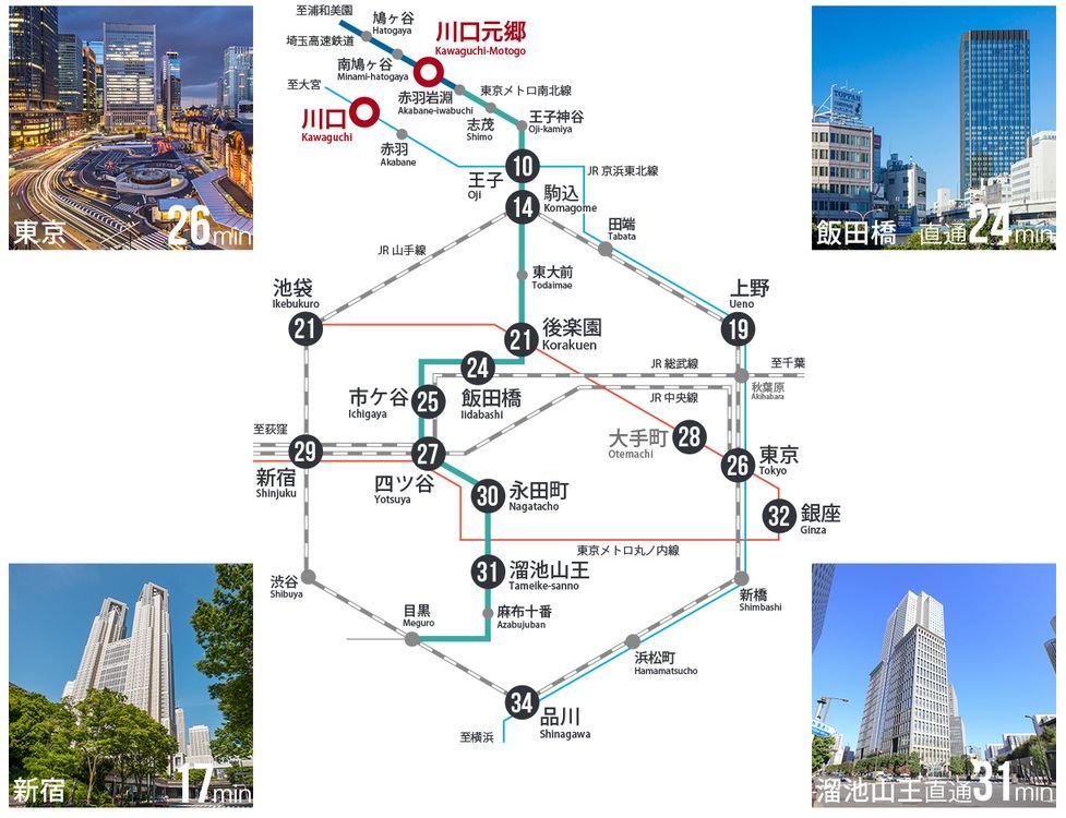 東京メトロ南北線直結が便利で「いいね!」