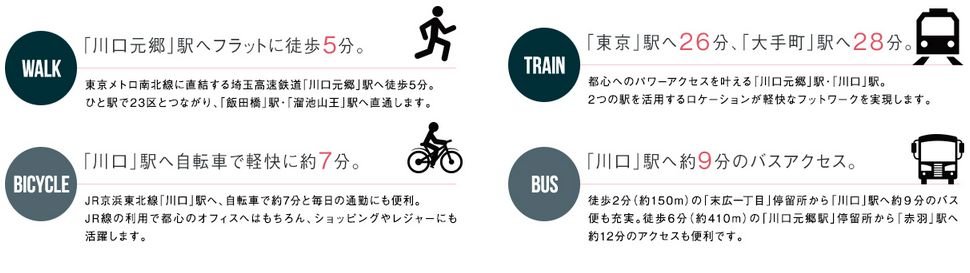 都心へダイレクトの多彩なアクセスを使いこなす。