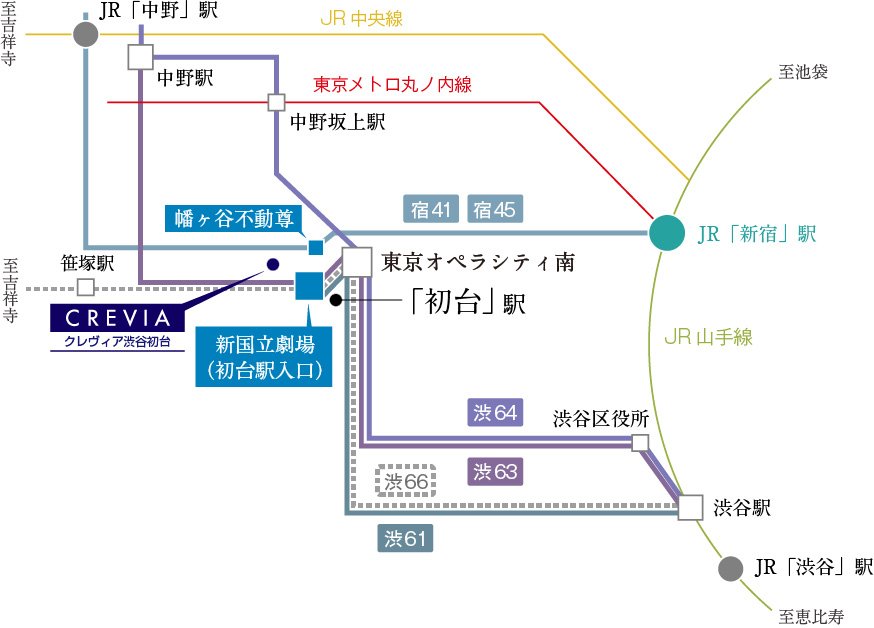 豊富なバス便で、「渋谷」駅や「中野」駅へ快適アクセス。