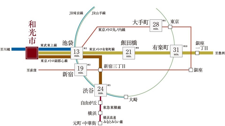 5路線利用可能※1で、多方面に広がるフットワーク