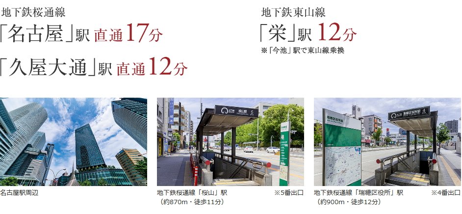 電車アクセス