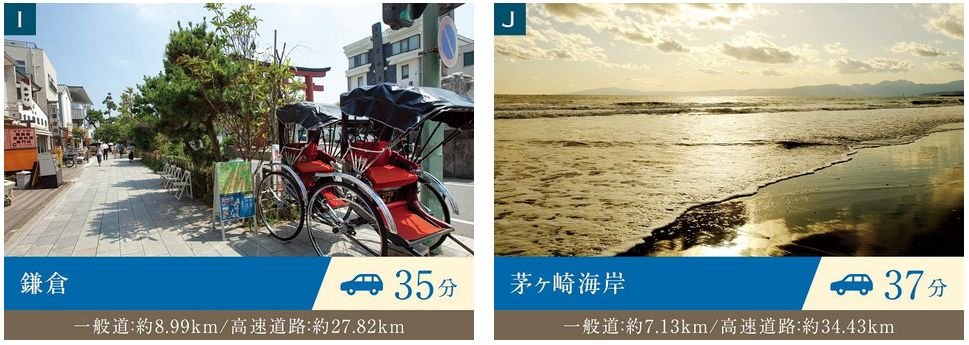 ライフスタイルを広げるカーアクセス。