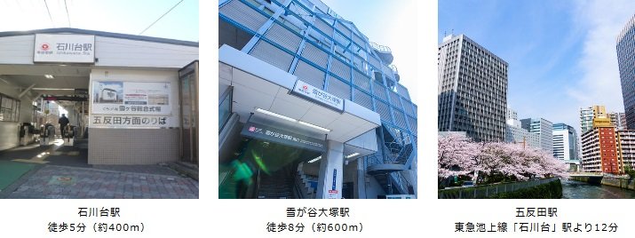 交通アクセス図