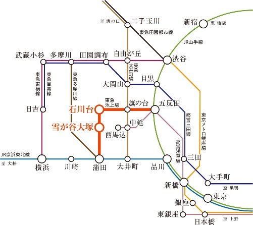 東急池上線始発駅・2駅利用可能
都市の躍動と静穏を堪能する、自由自在なアクセス。