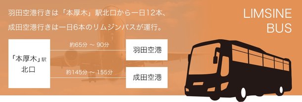ルネ本厚木のメインページ アットホーム 新築マンション 分譲マンション購入情報