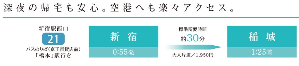 バスアクセス(深夜バス)