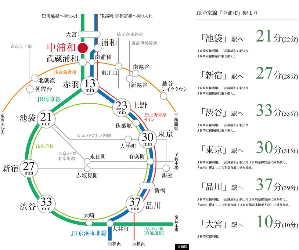 駅4分、都心とスマートに響き合う暮らしへ。