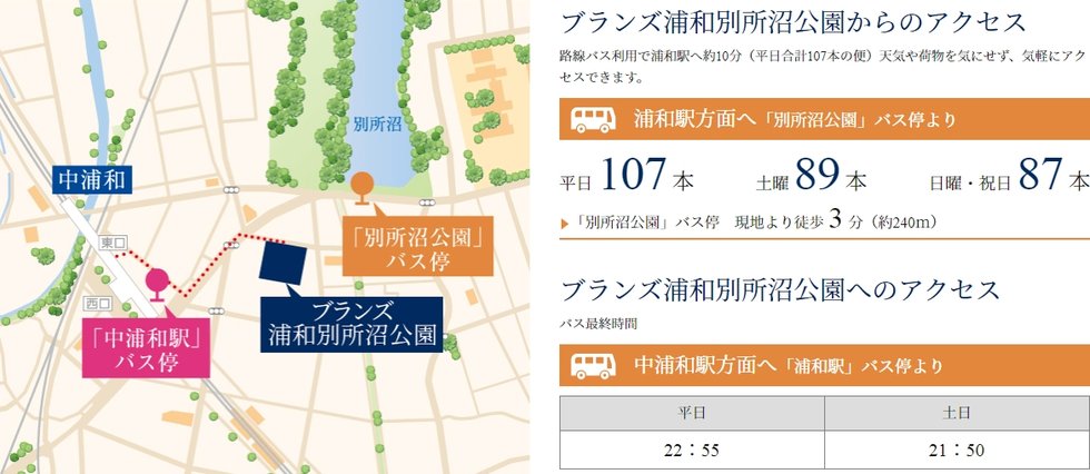 ブランズ浦和別所沼公園からのアクセス